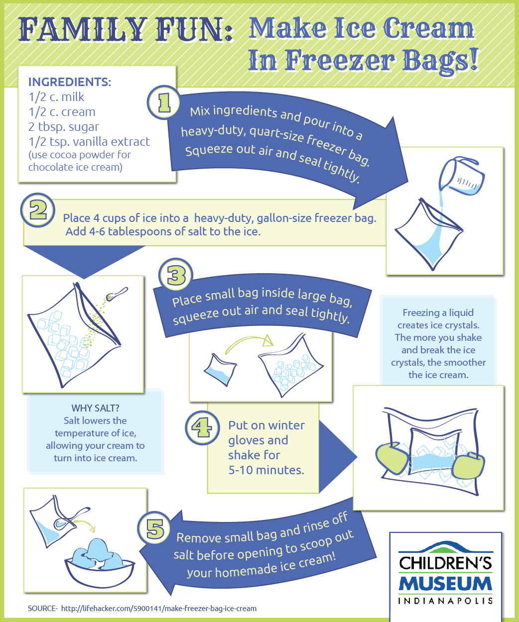 how to make bags of ice